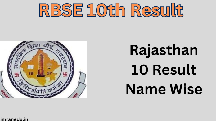 RBSE 10th Result 2024